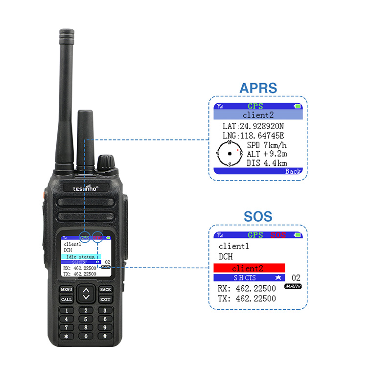 Analog & 4G LTE  all in One Network Radio