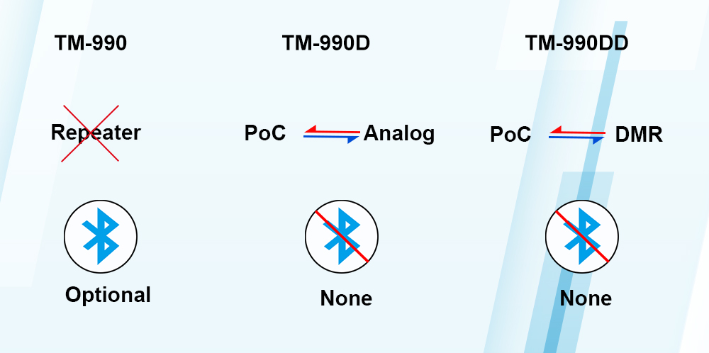 VS-TM-990-TM-990D-TM-990DD_03