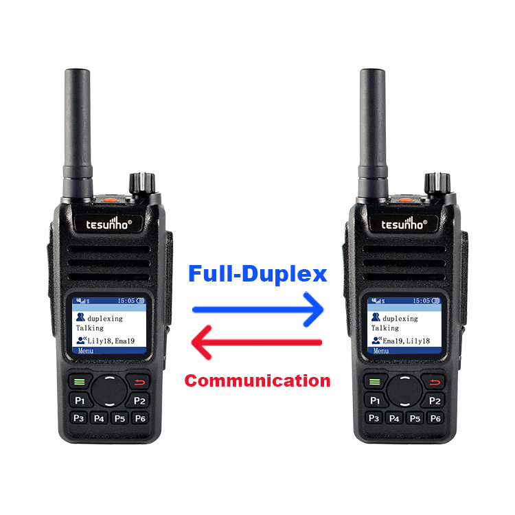 Full-DuplexCommunication Full-DuplexCommunication